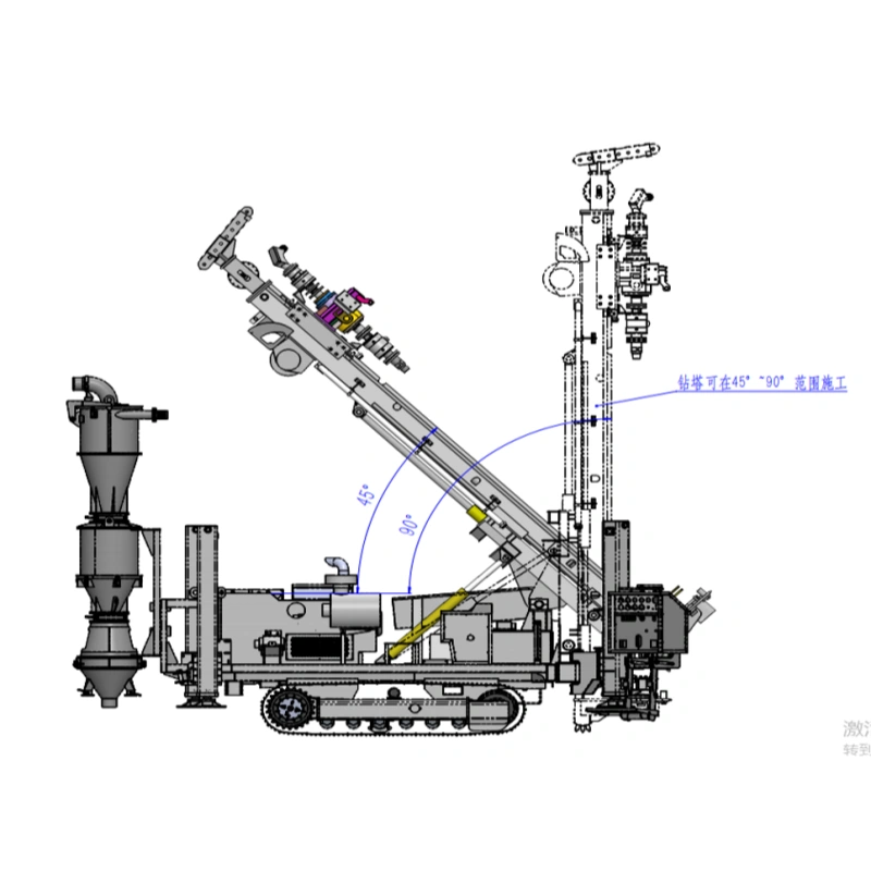 rc drilling equipment