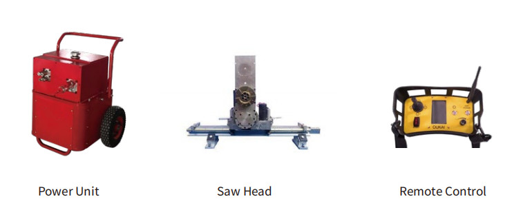 machine to cut concrete wall